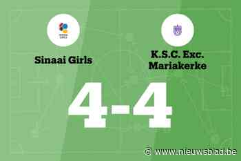 Excelsior Mariakerke speelt gelijk in uitwedstrijd tegen Sinaai Girls