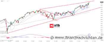 Die aktuelle DOW JONES-Analyse am 30.09.24 | Der Index kann seiner Box nicht entkommen