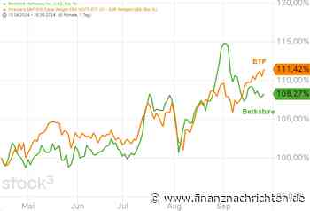 Sparplan: Bester ETF, Tag und Timing