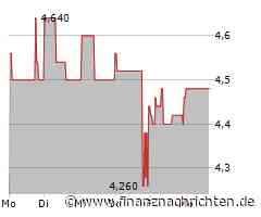 Kissigs Nebenwerte-Analyse zu MPC Capital: Schiffe und Infrastruktur als Renditeturbo