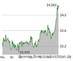 Fresenius an DAX-Spitze: CEO fasst weiteres Wachstum ins Auge