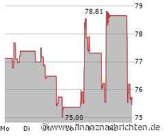 Dollar General-Aktie: Kurs fällt ab (75,2500 €)