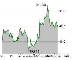 QIAGEN N.V.: QIAGEN führt digitales PCR-System QIAcuityDx für klinische Tests in der Onkologie ein