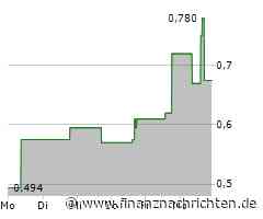 111 Personen von Luftwaffe aus dem Libanon ausgeflogen