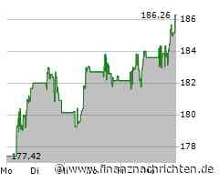 Weitere Datenschutz-Strafe für T-Mobile US