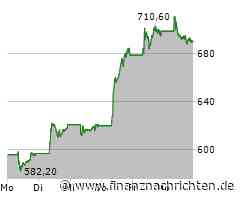 Bluestar Alliance, LLC gibt bekannt, dass es Off-White LLC, das Unternehmen, das die Marke Off-White besitzt, von LVMH übernommen hat.