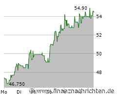 Formycon Aktie: FDA-Zulassung für Ustekinumab-Biosimilar erteilt