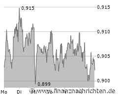 Vodafone Aktie: Fusion und Sicherheit im Fokus