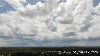 High humidity, scattered storms Tuesday