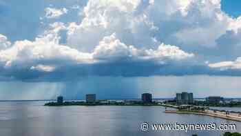 High humidity, scattered storms Wednesday