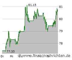 Nike mit deutlichem Umsatzrückgang