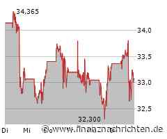 Palantir Aktie: KI-Gigant im Fokus der Anleger