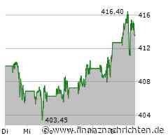 Berkshire Hathaway Aktie: Buffett plant weitere Yen-Anleihe