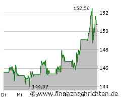Expansion in Südostasien: Google baut Rechenzentrum in Thailand