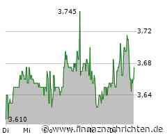 Berauschende Adeyemi-Gala mit Sorgen: BVB entzaubert Celtic