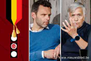 ANALYSE. Wie kan een volgende legislatuur van de huidige coalitie in Rumst in gevaar brengen?