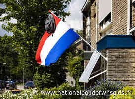 Meer jongeren verlaten school zonder startkwalificatie