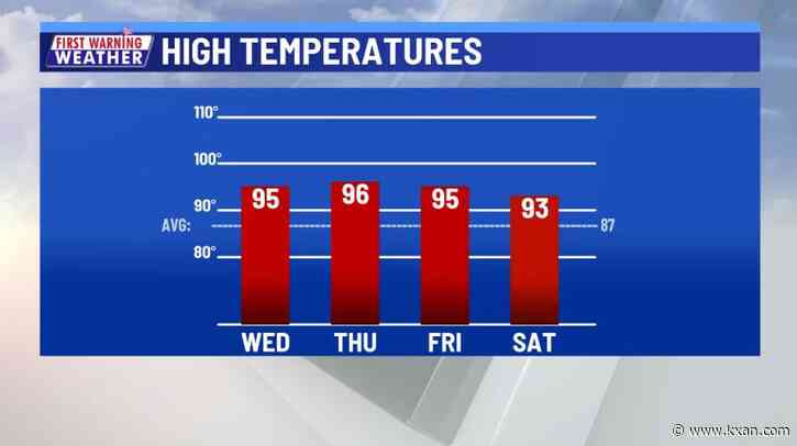 One opportunity for rain in the next 7+ days
