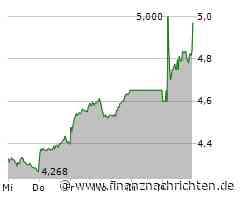 EQS-DD: Schaeffler AG: Andreas Schick, Kauf