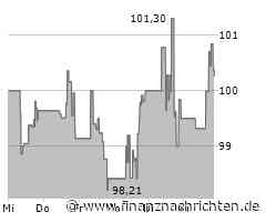 Kursgewinne für den Anteilsschein von Veralto (100,3198 €)