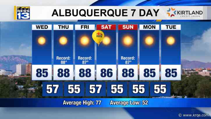 Balloon Fiesta Forecast: Warm, calm weather expected for the first weekend