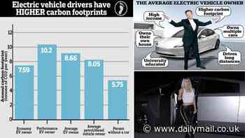Electric car owners have HIGHER than average carbon footprints, study reveals