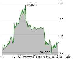 Infineon: Trotz gesenkter Schätzungen - Aktie bleibt "Top-Pick"