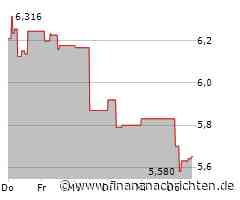 XFRA 1DB0: WIEDERAUFNAHME/RESUMPTION