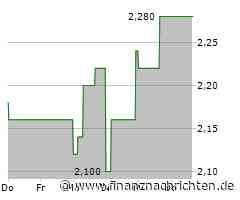 XFRA A24: WIEDERAUFNAHME/RESUMPTION