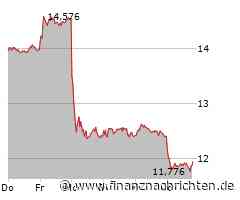 Stellantis NV-Aktie kaum gefragt: Kurs bricht um 3,82 Prozent ein (11,8903 €)