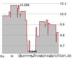 Northern Star Resources-Aktie deutlich im Minus (9,77997 €)