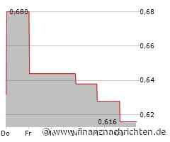 XFRA NM4: WIEDERAUFNAHME/RESUMPTION