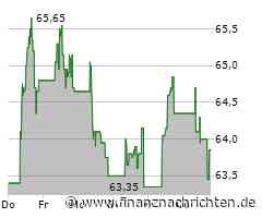 Aktien Wien Schluss: ATX verliert 0,81 Prozent