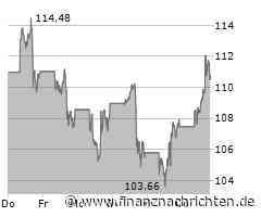 KI-Chip-Revolution: Cerebras tritt mit IPO gegen Nvidia an
