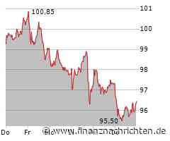 Heidelberg Materials Aktie: Kursverluste trotz positiver Prognosen