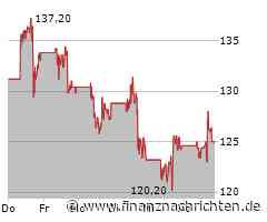 ARM Plc-Aktie legt um 0,61 Prozent zu (124,9501 €)