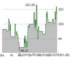 Minimaler Kursabschlag bei der Veralto-Aktie (100,8233 €)