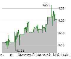 Green Bridge Metals Corporation meldet die Einreichung eines technischen Berichts gemäß NI 43-101 und einer Mineralressource für die South Contact Zone