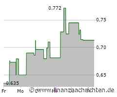 CSPC Pharmaceutical Group-Aktie gewinnt 8,70 Prozent (0,787 €)