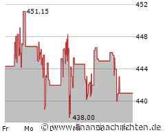 Infineon-Aktie: Jetzt reagiert auch Goldman Sachs