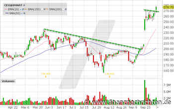 Constellation Energy mit weiterem Anstieg