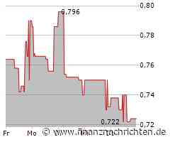 Conference feedback: Efficiency measures bearing fruit: On Wednesdas, q.beyond visited the European MidCap ...