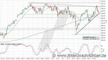 Euro Stoxx 50: Wundertüte Oktober … da ist nichts unmöglich