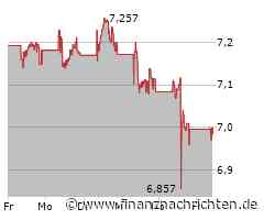 Enel SpA-Aktie leicht im Plus (6,998 €)