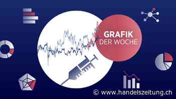 Sandoz und Alcon lassen Mutterhaus Novartis alt aussehen