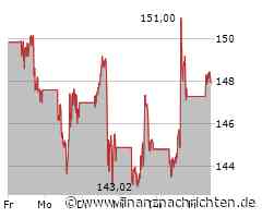 AMD: Neue Impulse voraus