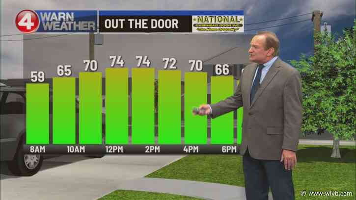 Isolated drips late Friday, more rain Sunday