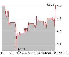 Fortuna Mining-Aktie gewinnt 3,11 Prozent (4,53953 €)