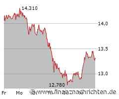 Nordex: Kandidat für das AlphaSystem?