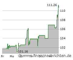 Aktie von Datadog im Höhenflug (111,0574 €)